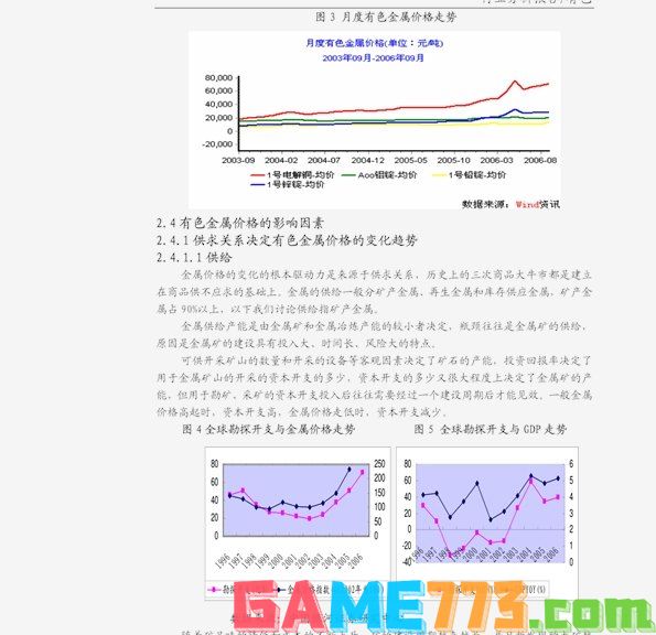 倚天黄金分析软件 倚天黄金分析软件：投资决策的智能助手