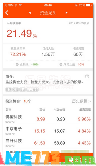 倚天黄金分析软件 倚天黄金分析软件：投资决策的智能助手