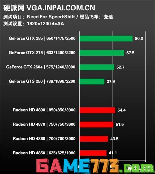 gpu-z中文版 深度解析GPU-Z中文版：你的电脑显卡性能全知道