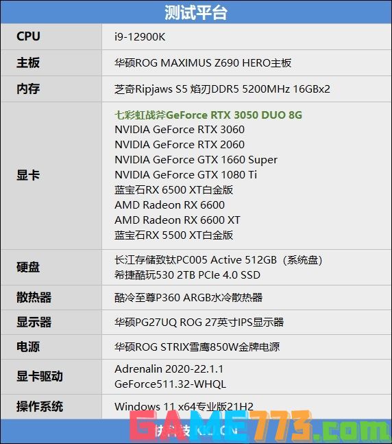 英伟达RTX 3050测试平台