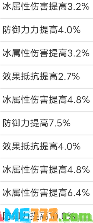 崩坏星穹铁道三月七天赋怎么加点 三月七天赋加点及技能详解