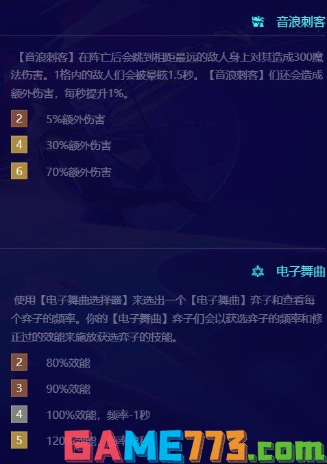 金铲铲之战S10劫技能是什么 S10影流之主劫详情介绍