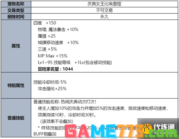 dnf2023夏日套礼包全内容一览