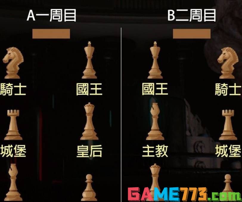 生化危机2重制版西洋棋位置怎么摆放 生化危机2重制版西洋棋位置攻略