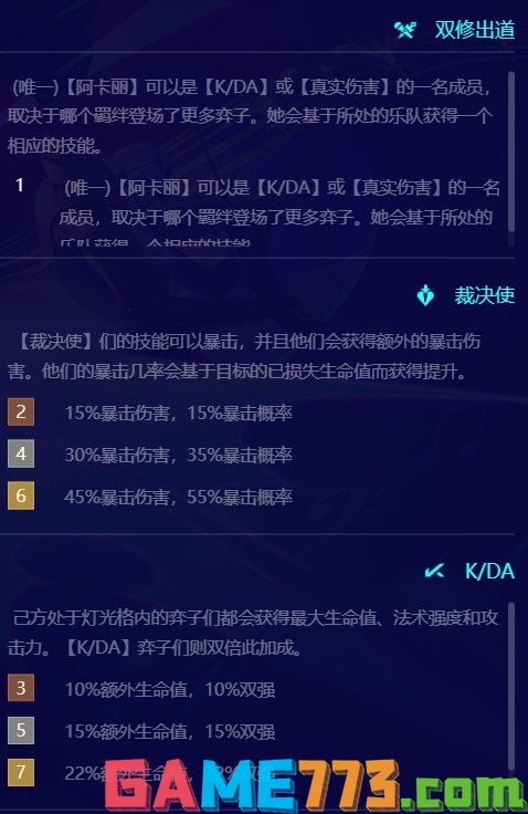 金铲铲之战S10阿卡丽KDA技能 KDA阿卡丽详情介绍