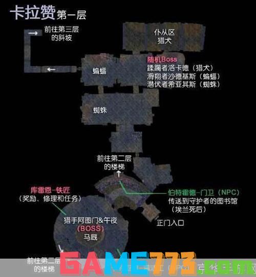 卡拉赞攻略:卡拉赞副本全攻略：掌握技巧，轻松通关