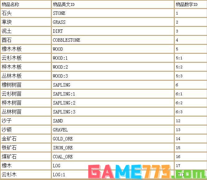 我的世界指令大全（MC最新代码指令合集）--第1张