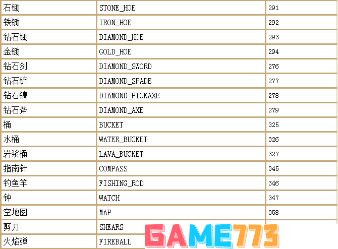 我的世界指令大全（MC最新代码指令合集）--第7张