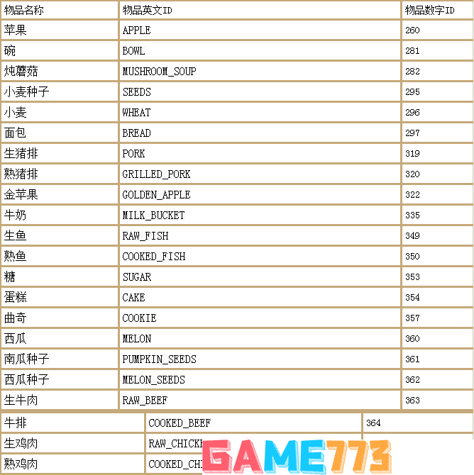 我的世界指令大全（MC最新代码指令合集）--第8张