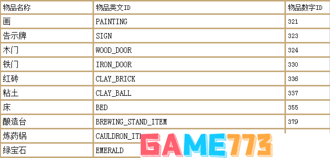 我的世界指令大全（MC最新代码指令合集）--第13张