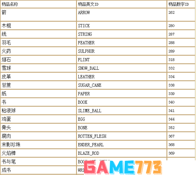 我的世界指令大全（MC最新代码指令合集）--第16张