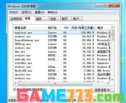 Win7任务管理器pid怎么显示出来 小编教你怎么显示出来