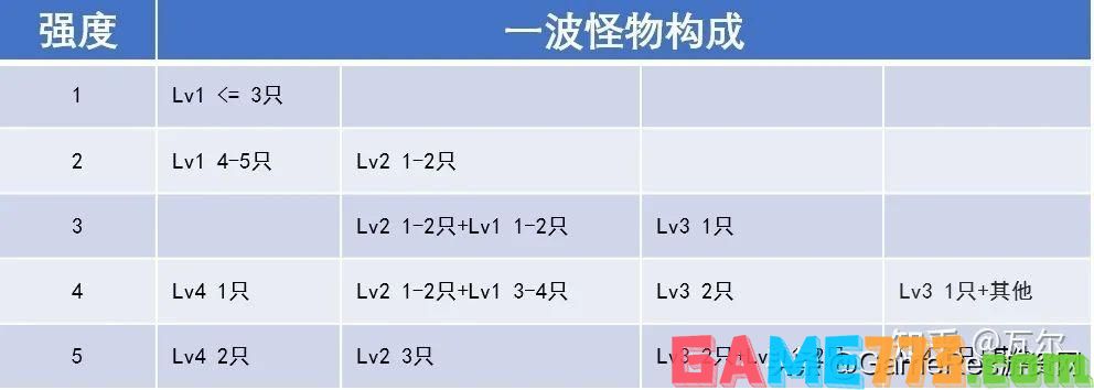 怒之铁拳4游戏攻略（怒之铁拳4干货分享）--第14张