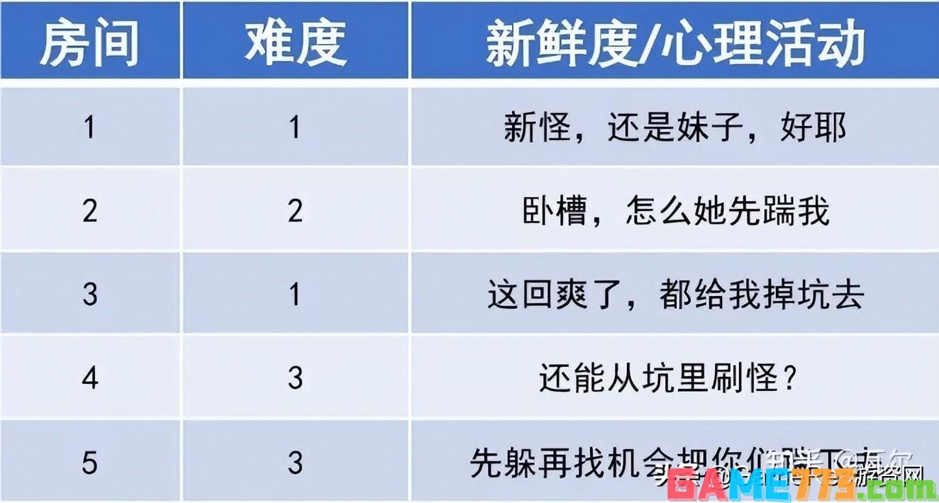 怒之铁拳4游戏攻略（怒之铁拳4干货分享）--第39张