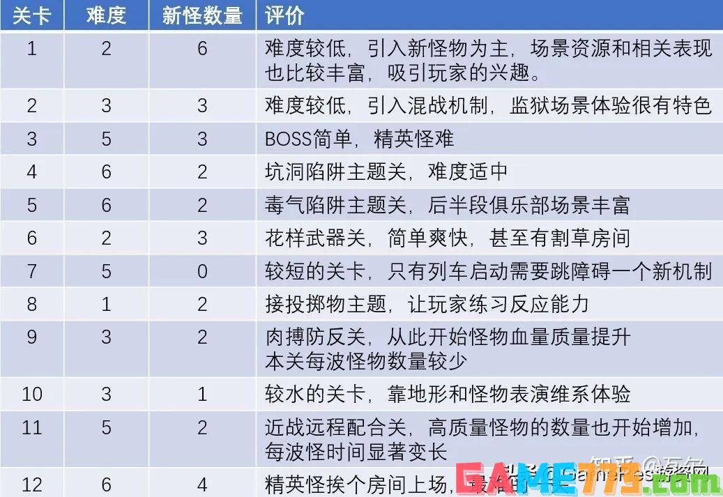 怒之铁拳4游戏攻略（怒之铁拳4干货分享）--第46张