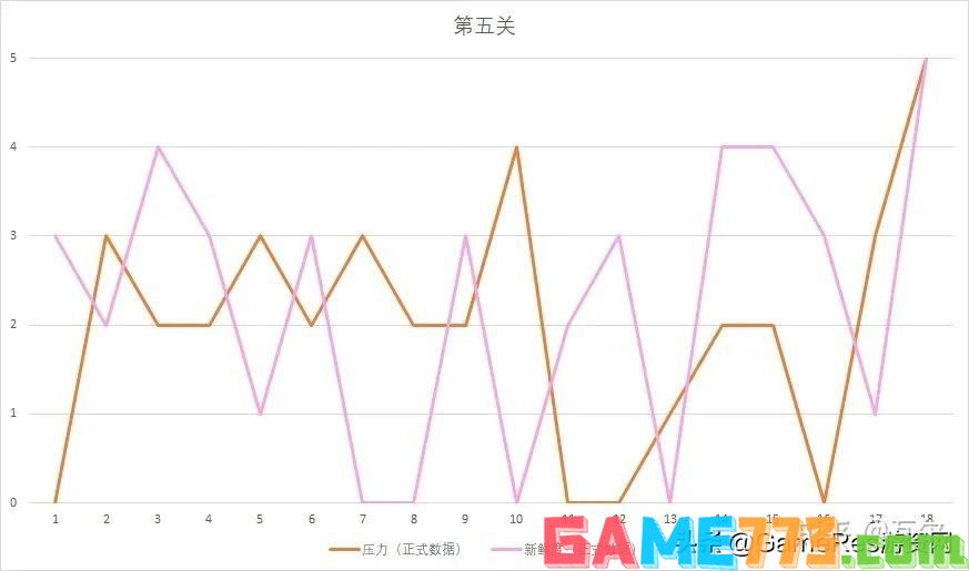 怒之铁拳4游戏攻略（怒之铁拳4干货分享）--第44张