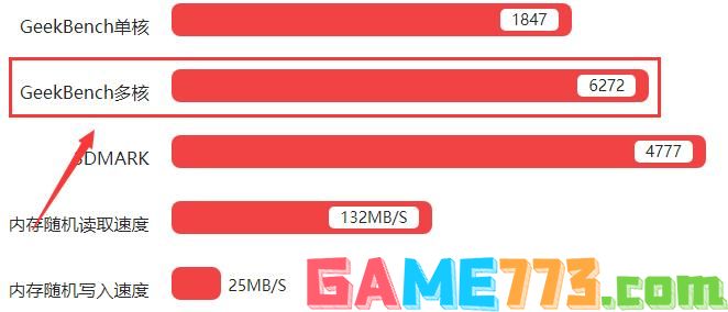 骁龙835（MSM8998）处理器评测、跑分、参数、相关手机及报价详解