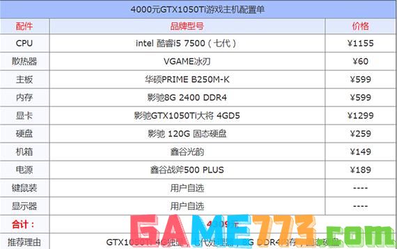 怎么计算电脑电源的功率？电源功率计算教程