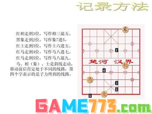 象棋怎么用: 象棋入门指南：从零开始学习中国古老的智力游戏