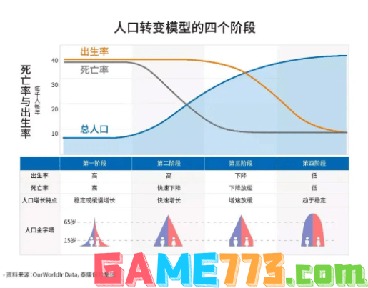 「龙之谷2转任务」详解：挑战、策略与奖励