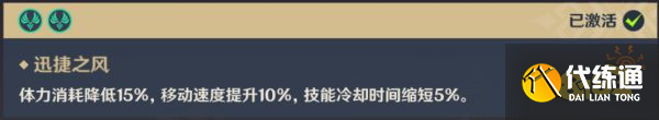 原神夜兰突破材料在哪收集 夜兰突破材料采集路线一览