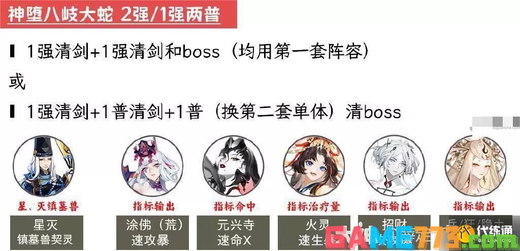 阴阳师超鬼王2023第一天攻略大全