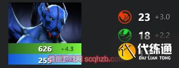 dota2暗夜魔王怎么出装伤害高(暗夜魔王出装顺序图解)