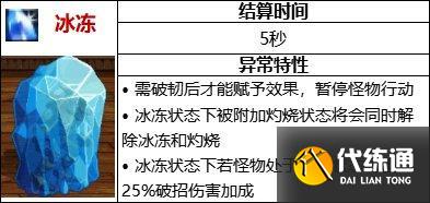 dnf110级版本冰冻流怎么玩 冰冻流玩法介绍及装备推荐指南