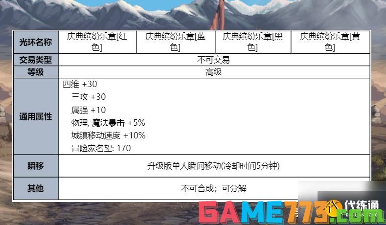 dnf2023夏日套爆料 9大核心内容一览