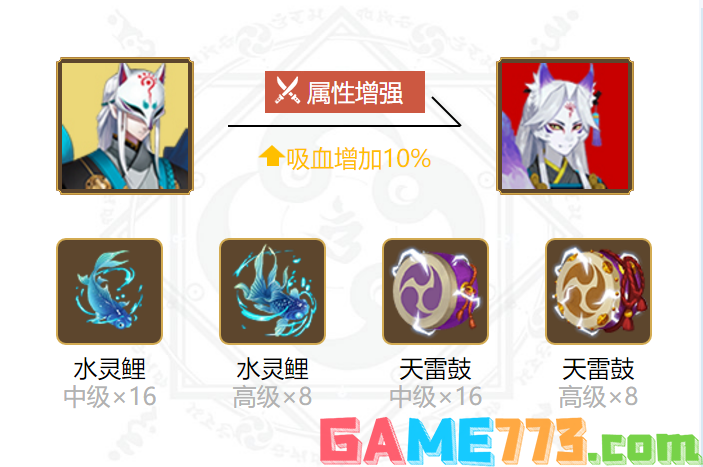 <b>阴阳师</b>妖狐御魂搭配一览2024