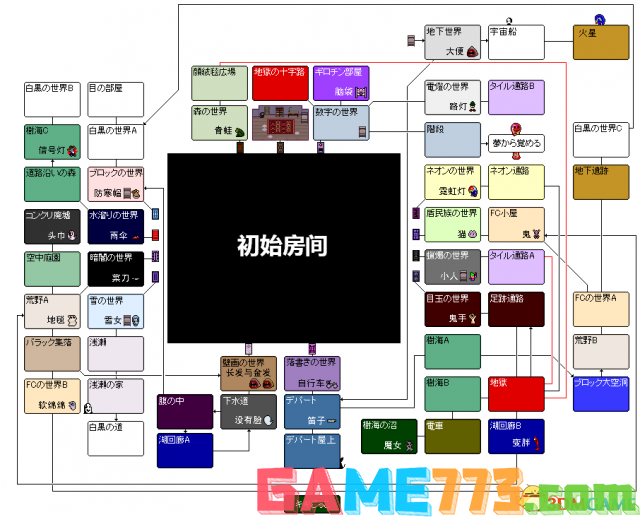 梦日记地图总览 梦日记全事件触发条件及出现关卡