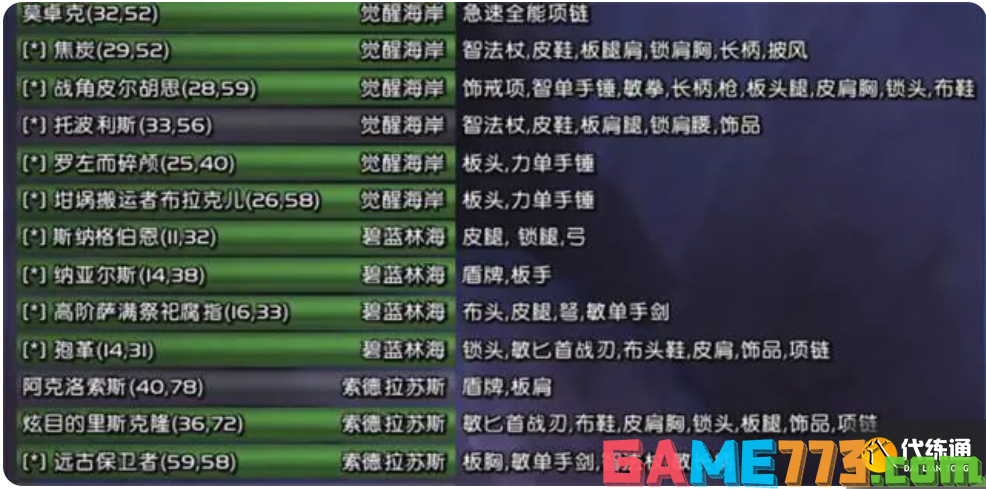 魔兽世界10.0稀有精英在哪.png