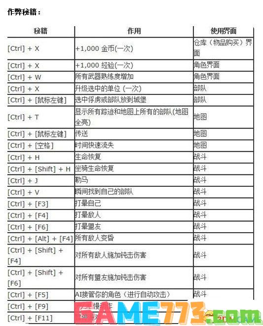 骑马与砍杀秘籍