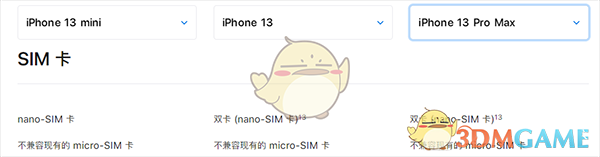 iphone13是双卡双待吗