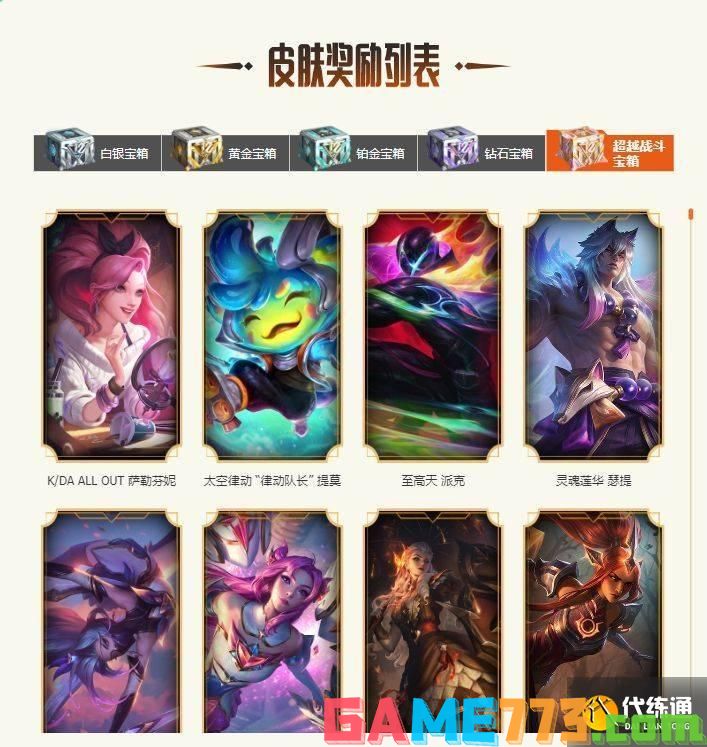 lol12周年庆典活动介绍