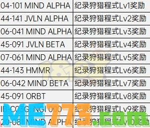 装甲核心6战斗记录怎么收集 装甲核心6全战斗记录收集攻略