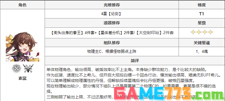 崩坏星穹铁道有哪些角色 全角色搭配推荐