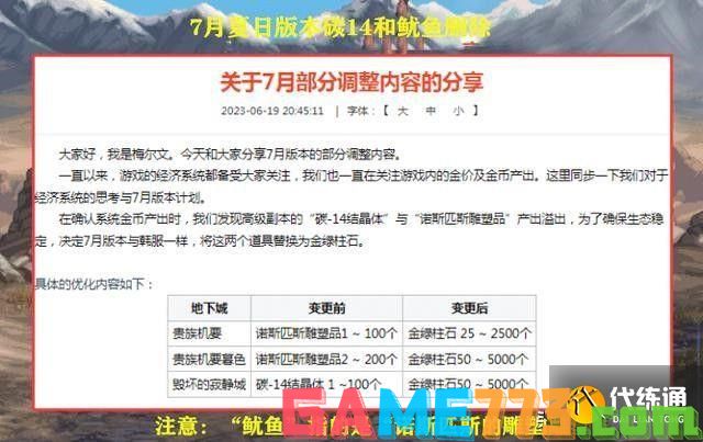 dnf7.06更新内容一览 2023年7月6日夏日版本更新内容介绍[多图]图片4