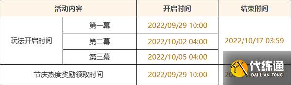 原神杯中遥吟之歌玩法一览 3.1版本杯中遥吟之歌系列活动即将开启