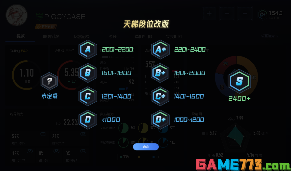 完美世界csgo段位怎么划分