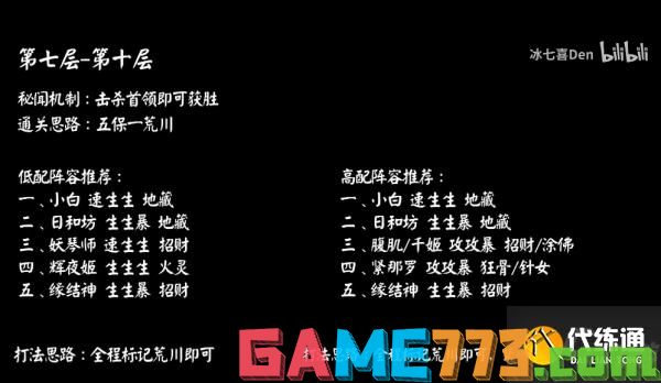 阴阳师SP荒川8层秘闻怎么打 骁武浪升第八层副本阵容搭配攻略