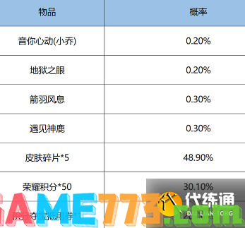 游侠网5