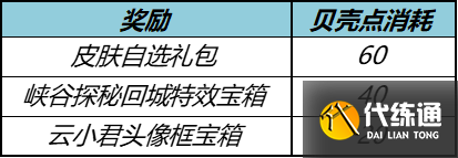 王者荣耀钻石兑换积分在哪里?2022秋月活动钻石兑换积分位置分享[多图]图片5