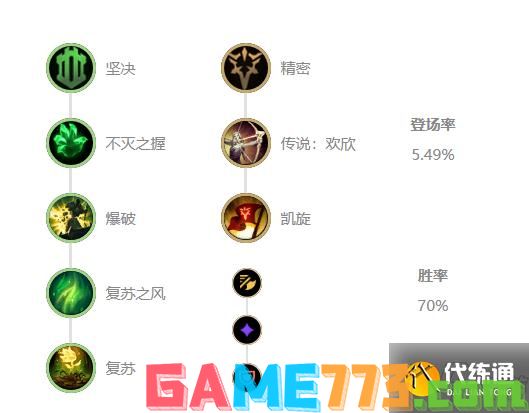 LOL11.14版本塔姆重做回归峡谷 上野位置全能上分必选