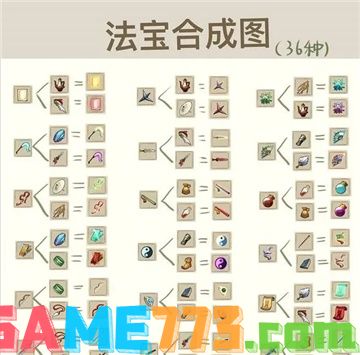 九重试炼合成表大全最新一览