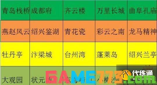 梦幻西游新手平民五开方法 从零开始五开教学分享