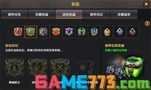 CF段位等级是怎么划分的