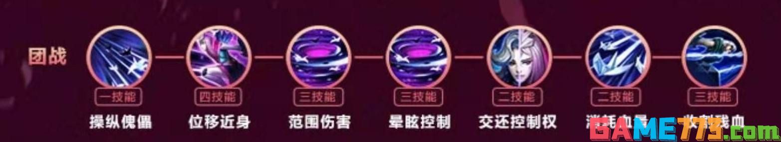 王者荣耀元歌的连招是什么