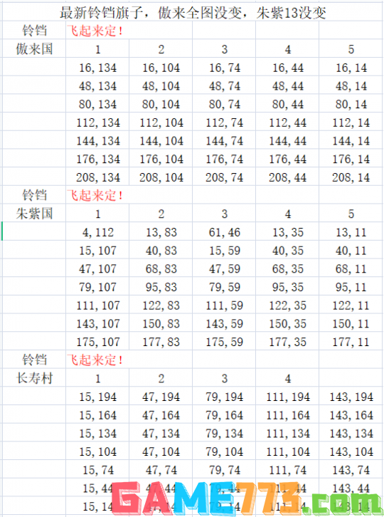 梦幻西游铃铛活动怎么玩