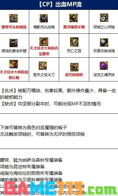 dnf110版本魔神装备怎么搭配